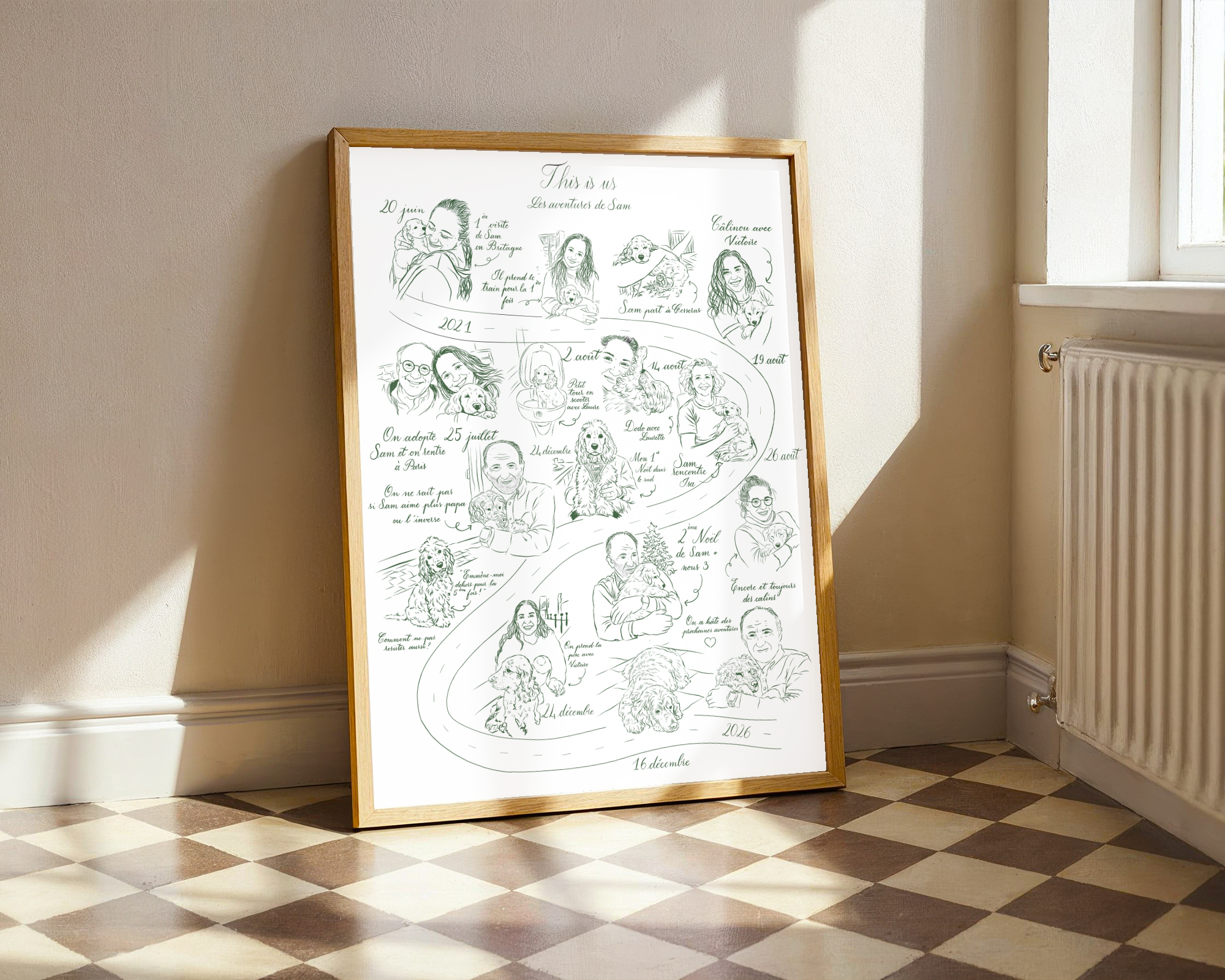 Illustration This Is Us encadrée