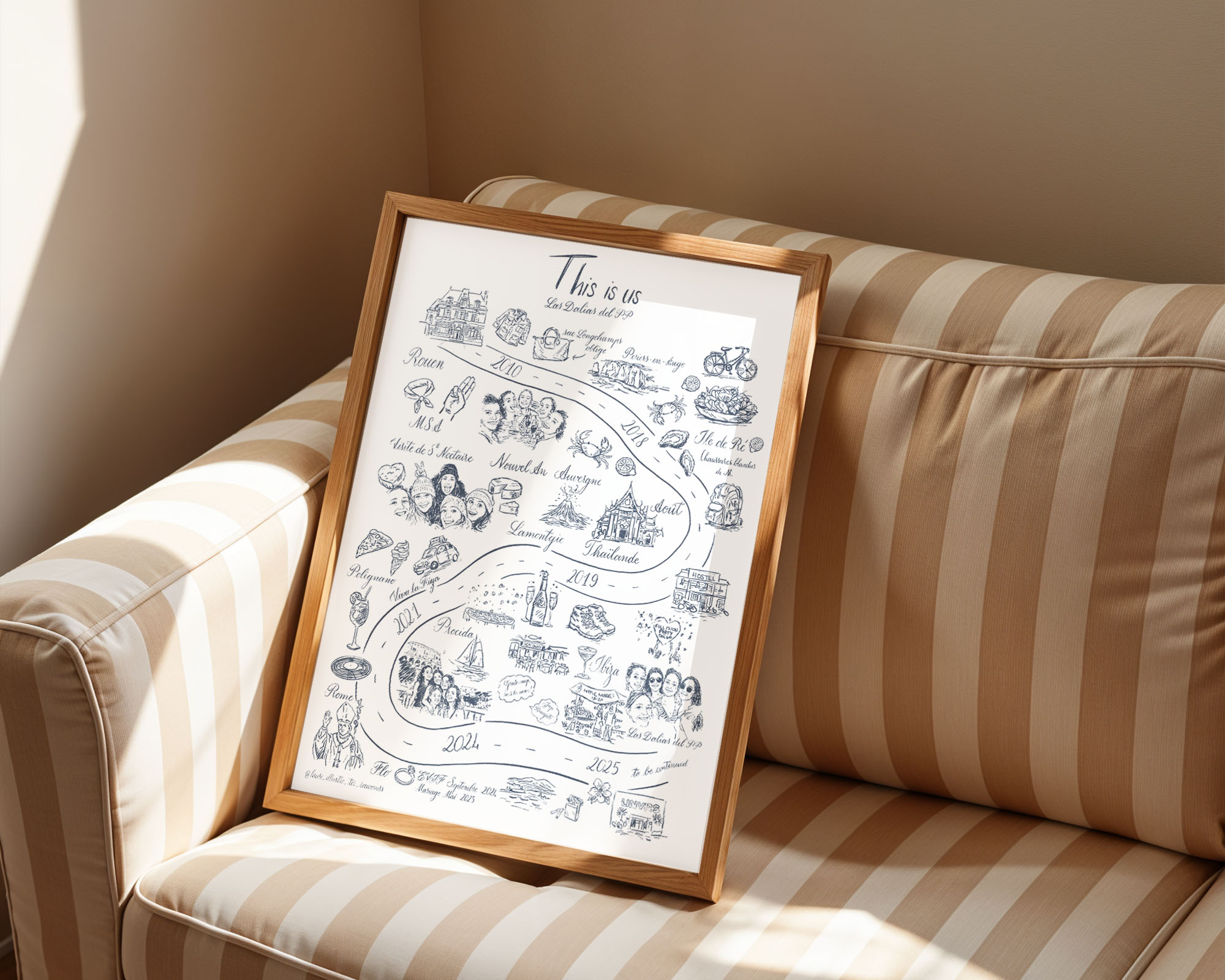 Illustration This Is Us encadrée