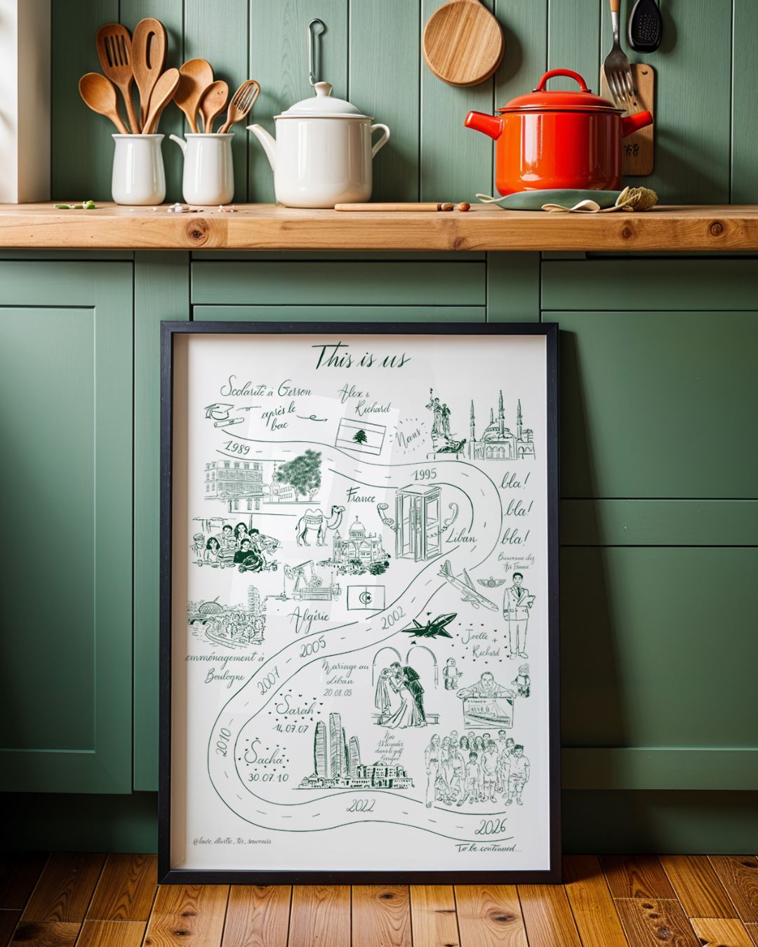 Illustration 8 souvenirs