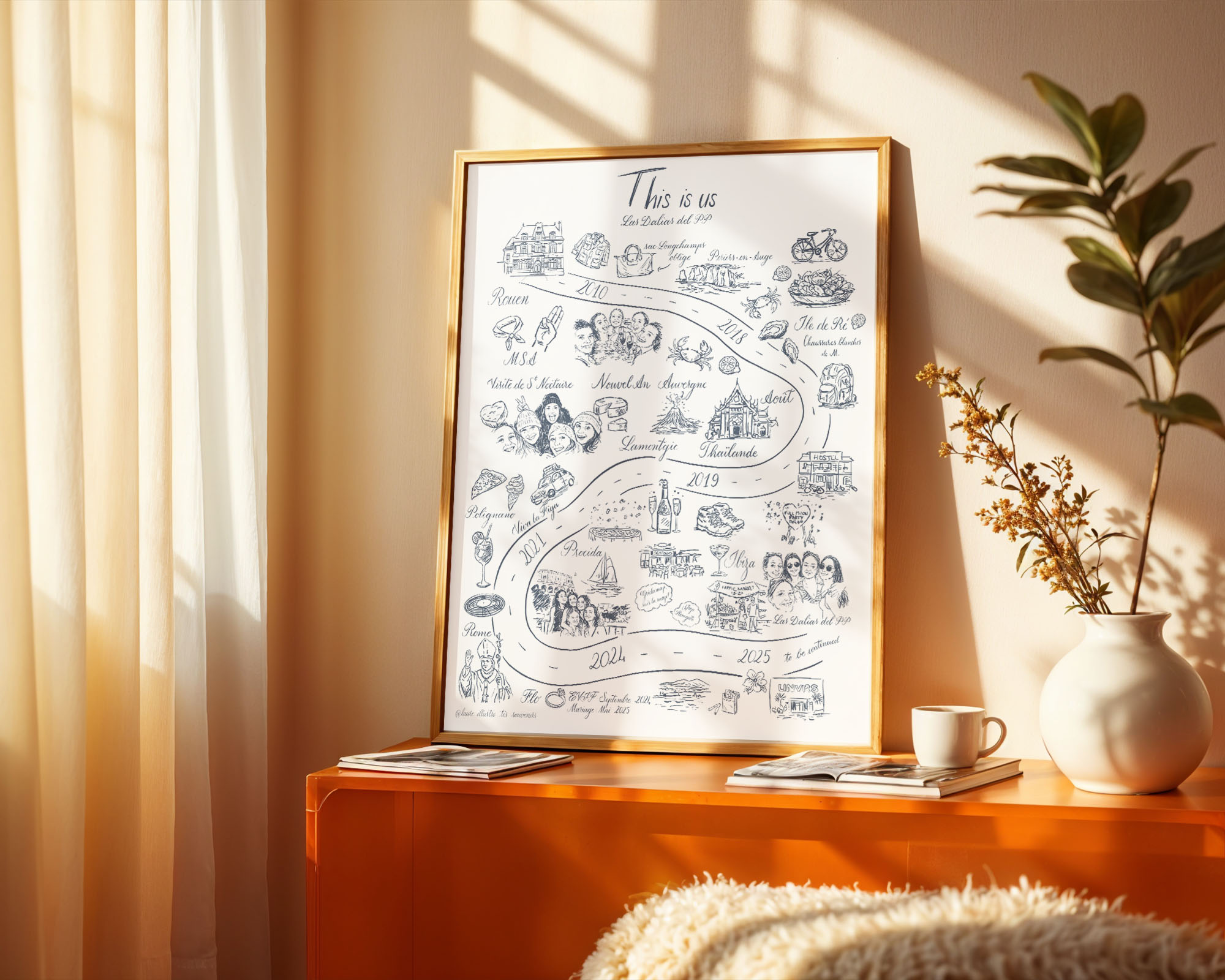 Illustration 6 souvenirs